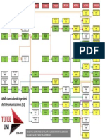 Malla Curricular L3 2017 1