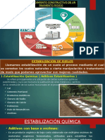 Procedimiento Constructivo de Pavimento Rigido