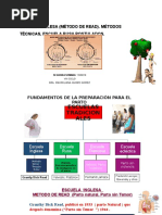 2° Clase de Psicoprofilaxis 2016 - I34