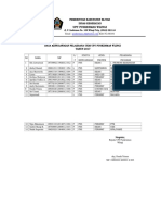 Data Kepegawaian Ukm PKM Wlingi