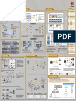 GPON Technology Poster PDF