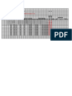 Example Ready-Mix Batch Ticket Calculation Sheet