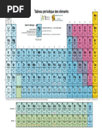 Tableau Periodique Des Elements PDF