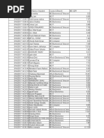 Registration For Atidan Technologies Pvt. Limited BE IT, Computer, ETRX, EXTC & MTech Is, Computer, ETRX, EXTC 2017 Batch (Responses)