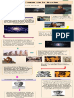 Infografia Modulo Epistemologia Lista 4 2