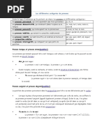 Les Différentes Catégories de Pronoms