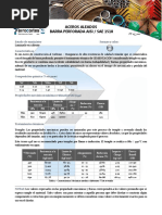 Barra Perforada AISI SAE 1518