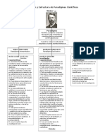 Formación y Estructura de Paradigmas Científicos