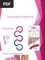 Cetoacidosis Diabética