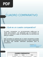 Cuadro Comparativo