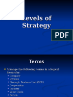 Levels of Strategy