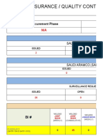 File #005 Quality Graph For November 03-09 November, 2016