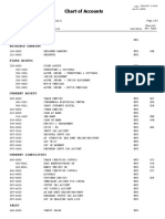 Aiii. Chart of Account