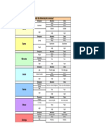 Agenda de Alimentación Semanal