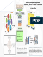 Estrategias para El Aprendizaje Significativo Fundamentos, Adquisición de Modelos de Intervención