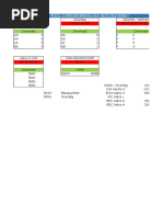 Vauxhall Code Calc