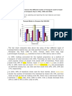 Summarize The Information by Selecting and Reporting The Main Features and Make Comparisons Where Relevant