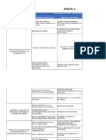 Matriz de Actores Involucrados de Las II - Ee.