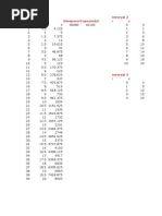 Interval 0.5 Interval 2 Simspson Trapezoidal