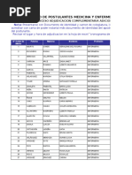 Medicina YENfermeria Sorteo Complementario