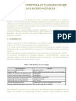 Perfil Microempresa de Elaboracion de Bolsas Biodegradables