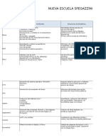 Planificación Informática Primaria