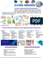 Agricultural Breeding Biotechnology