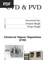 Chemical Vapour Deposition