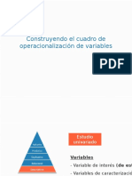 Capitulo 4 - Operacionalización de Variables