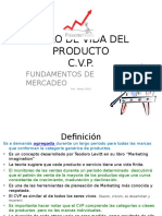 Ciclo de Vida Del Producto. Power Point Rev 2016