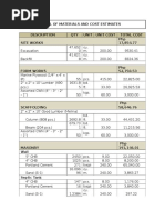 Bill of Materials and Cost Estimates Description QTY Unit Unit Cost Total Cost Site Works PHP 17,854.77