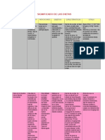 Significado de Las Dietas Nutricion