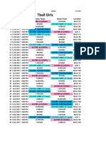 Tball Schedule