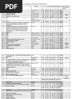 Tentative CGLE 2016 Vacancy 07.03.2017 11042017 PDF