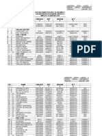 Nom. Bko PMJ TGL 24 Januari 2015 (Pam Bola)