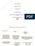 Normas Internacionales de Importacion y Exportacion. SEBAS PDF