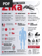 Leaflet Zika