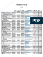 D Audit Firms - 2017