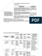 Lk. 1 - Analisis Skl-Ki-Kd Simdig