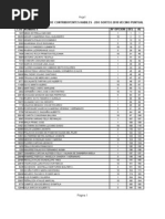 Listado 2dosorteo