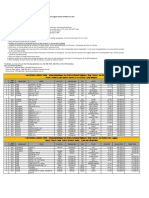 PPI Carsforsale Pricelist04052017