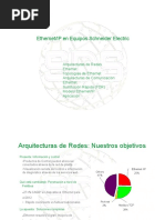 EthernetIP Schneider