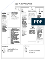 Modelos de Negocio Canvas Milena Garay-Saul Romero.