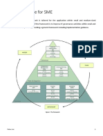 IT Governance For SME