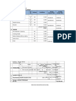 Daftar Analisa Harga Satuan Pekerjaan Water Proofing (Coating) N o Uraian Ko de Satuan Koefisien Harga Satuan (RP) Jumlah Harga (RP) A Tenaga