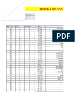 Codificacion de Inventario - 2016