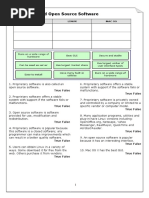 Proprietary and Open Source Software PDF