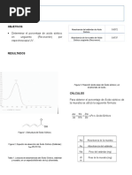 Práctica 7 Ácido Sorbico