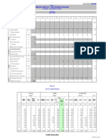 Watbal Printout - Precipitation Version