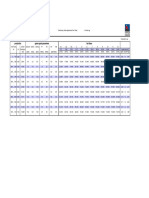 A0543 Bayah: Production Grate Speed Parameters Fan Flows